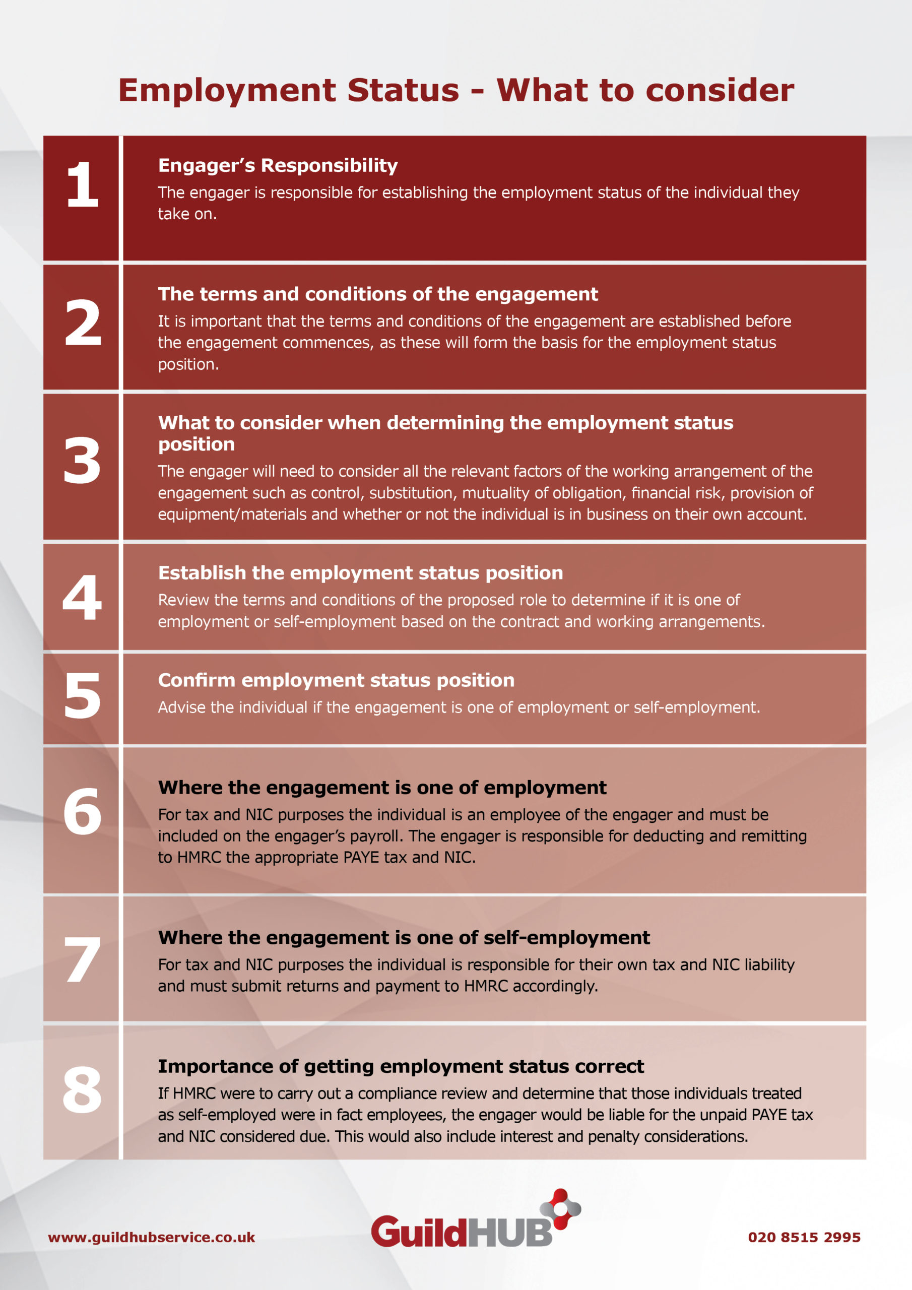 Employment-Status-What-to-consider-flowchart